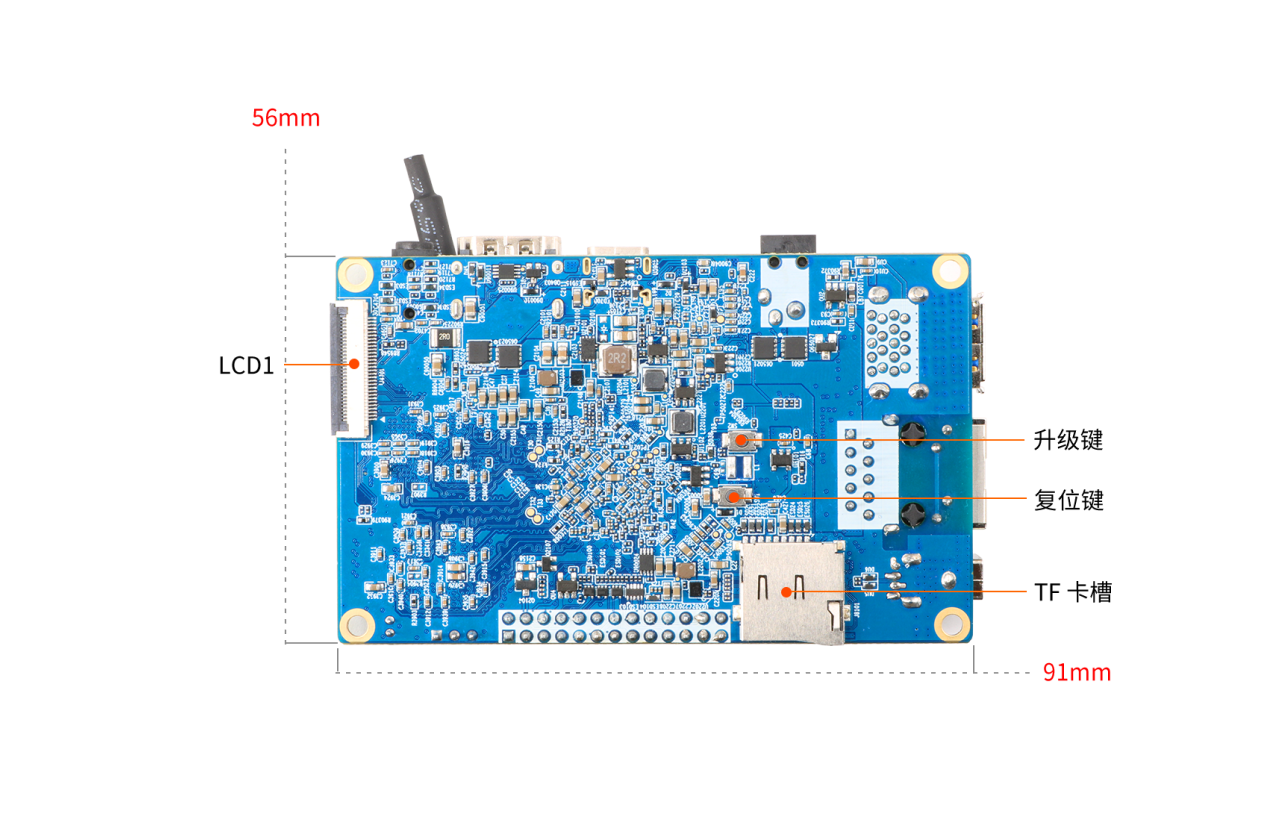 Orange Pi 4 LTS 正面视图